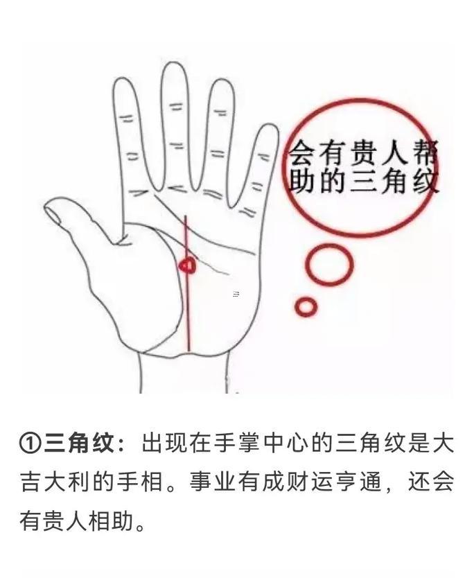 沒(méi)有事業(yè)線的男人