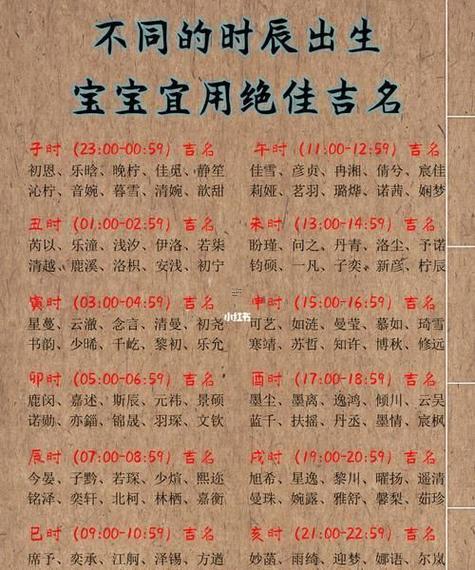 取名字吉日一覽表