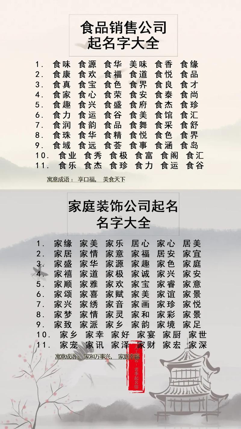 商標(biāo)起名字大全創(chuàng)意