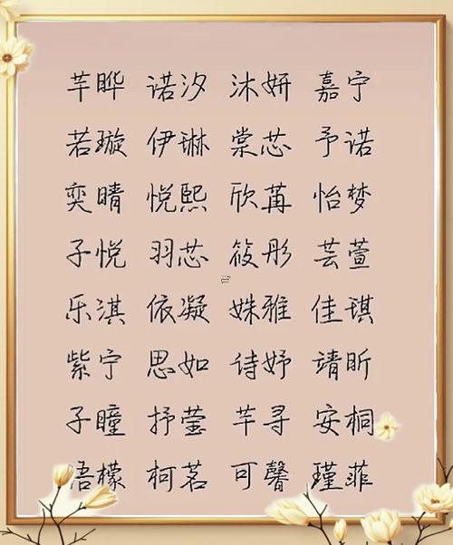 鼠年寶寶帶米字的小名
