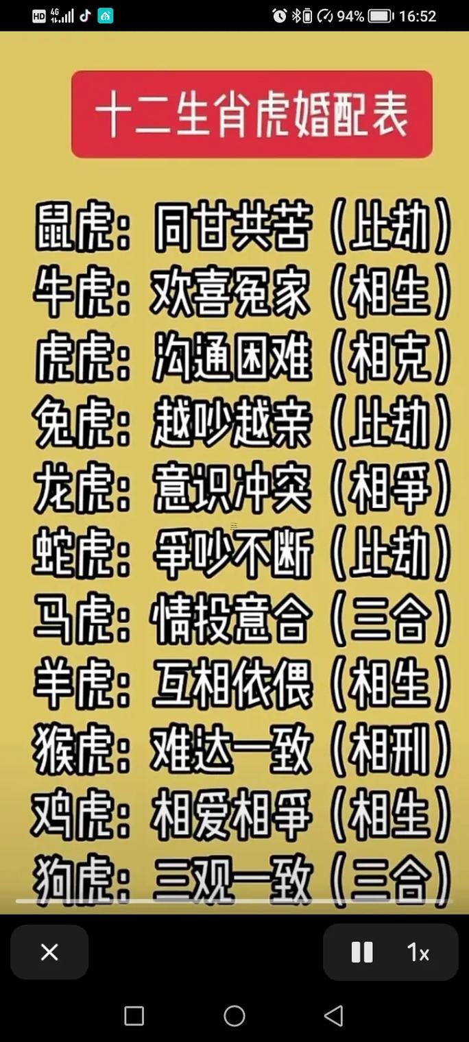 女屬龍本命年結婚吉日有哪些