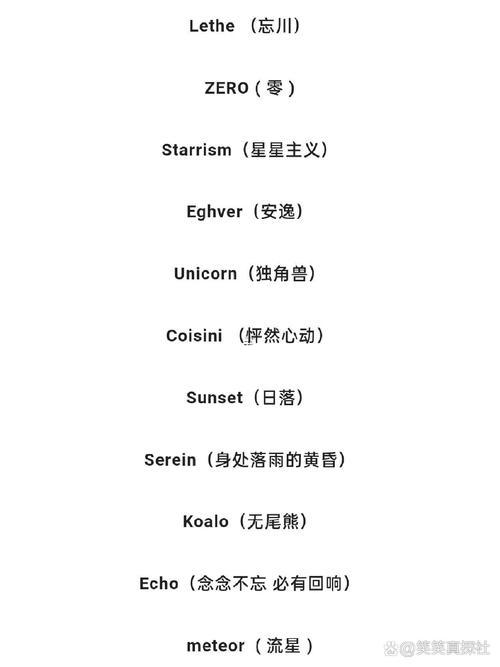 還算簡約的英文微信id