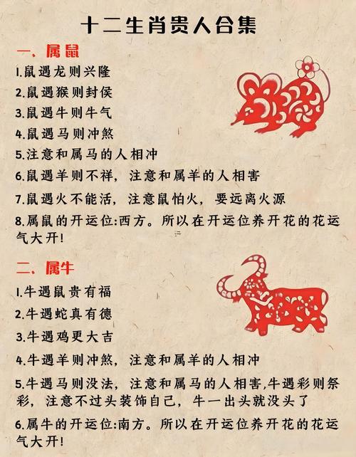 十二生肖誰最有錢