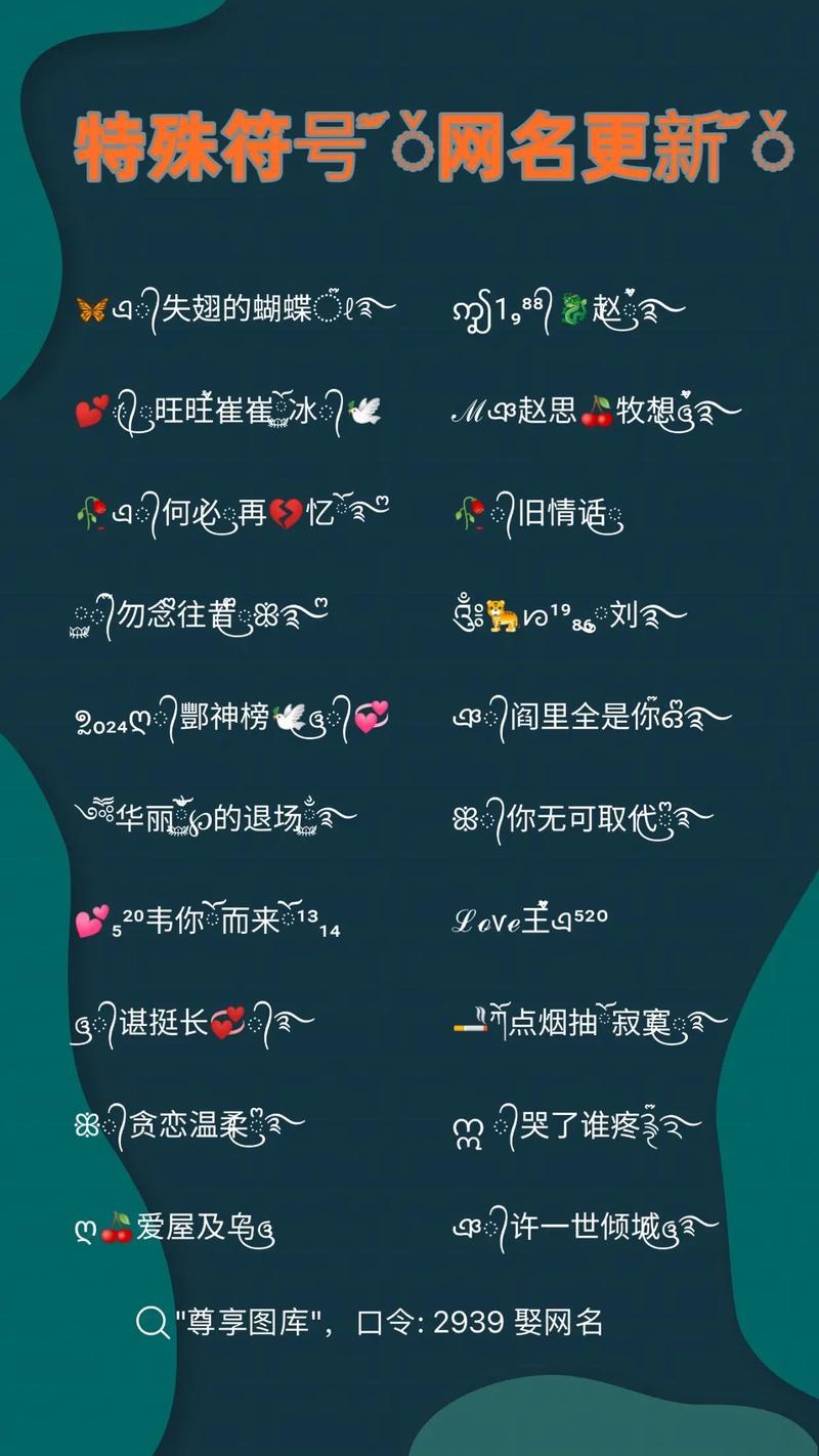 名字符號(hào)