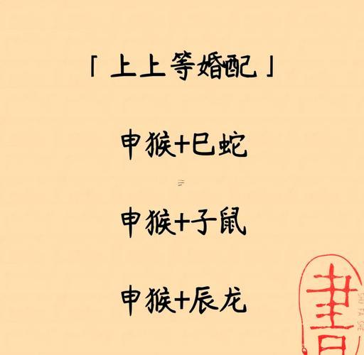 屬猴與屬蛇合得來嗎