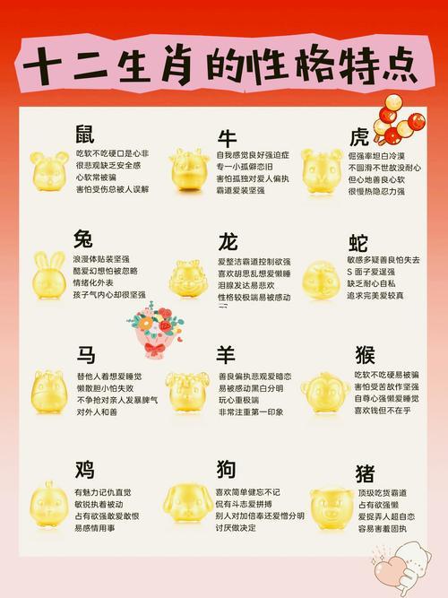 十二生肖傳