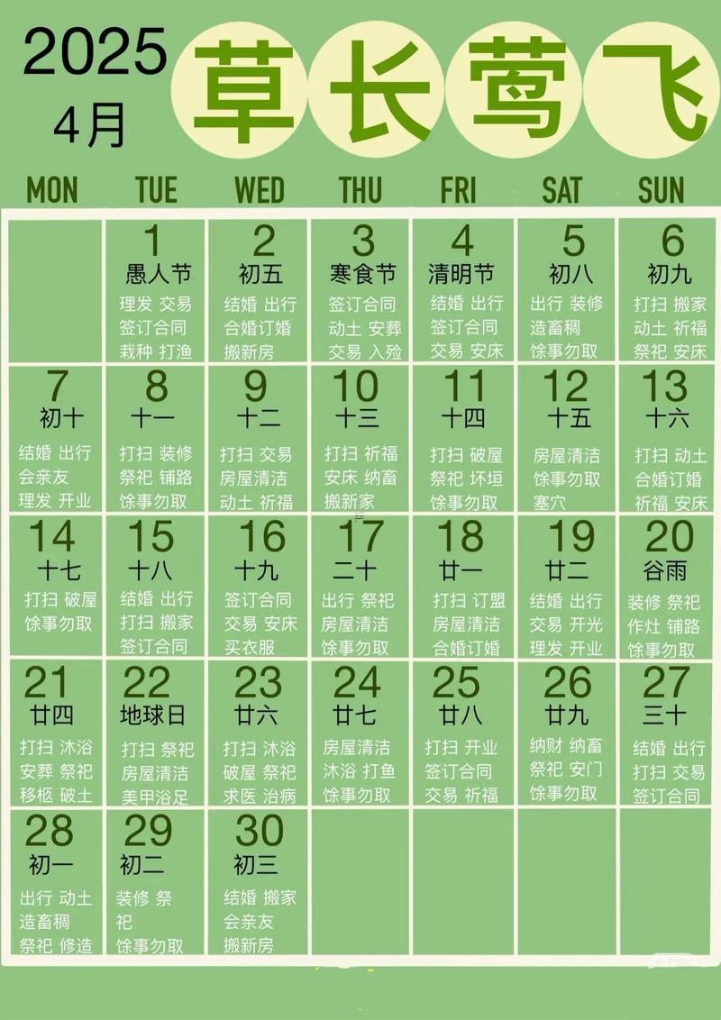 2025年農(nóng)歷12月出行好日子