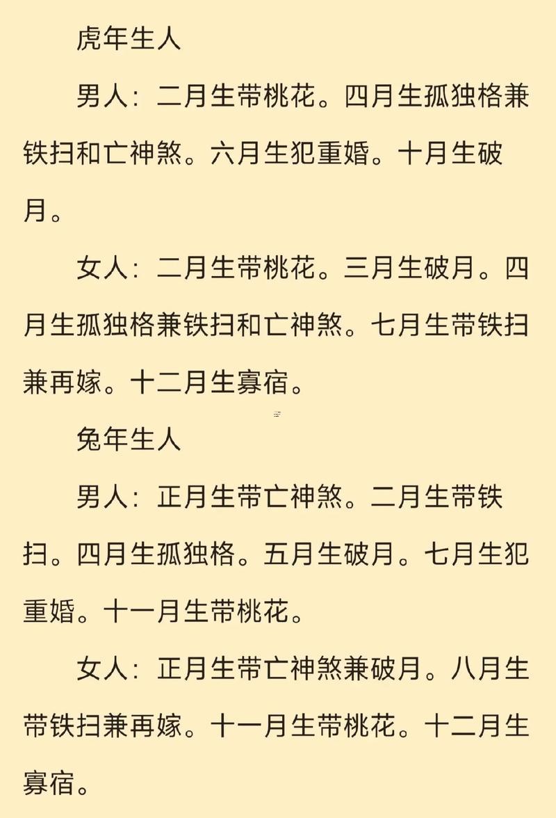 農(nóng)歷三月屬牛男破月
