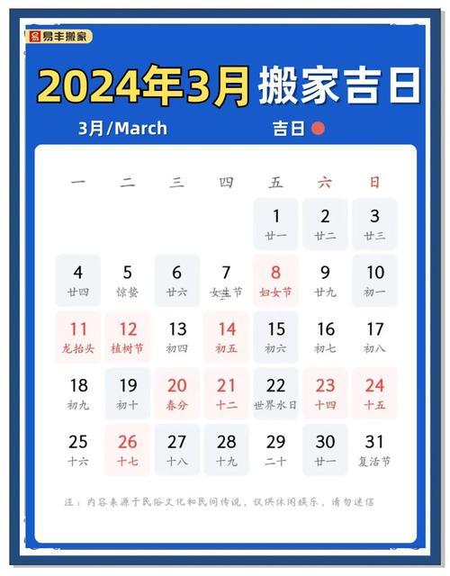 2026年3月喬遷新居吉日查詢表