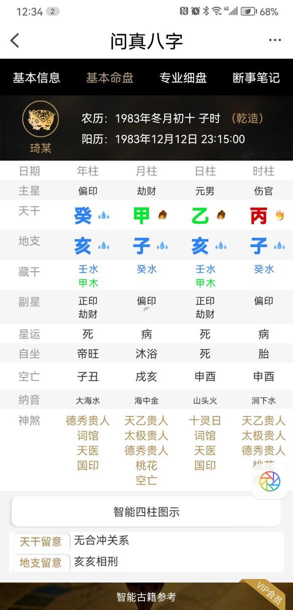 八字排盤測(cè)學(xué)業(yè)