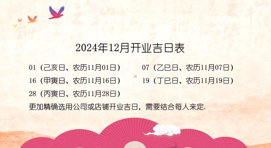 2025年12月開業(yè)吉日查詢