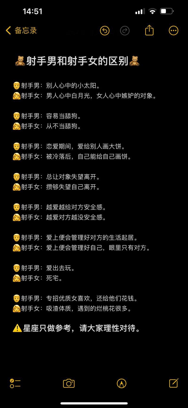 雙子男與射手女的配對指數(shù)