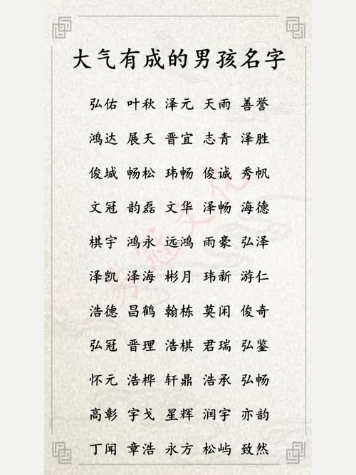 成字輩起名字
