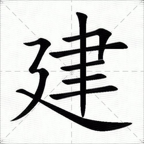 建字五行屬啥