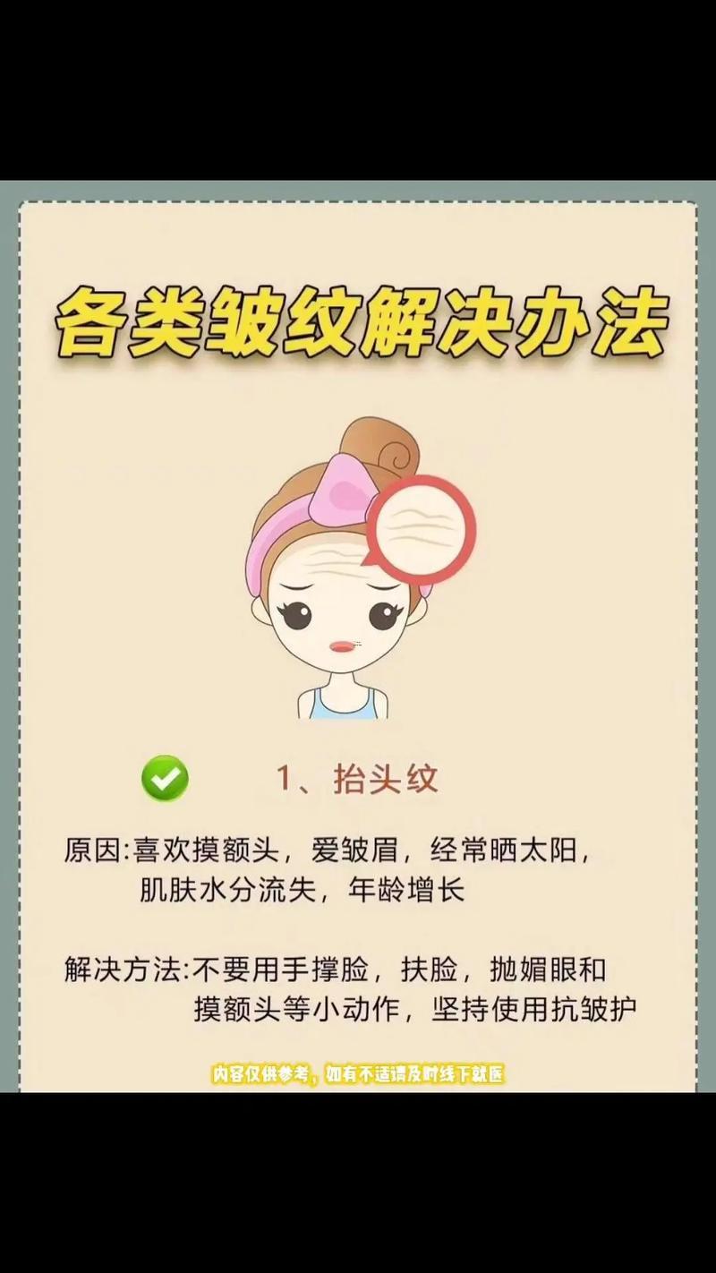 額頭皺紋