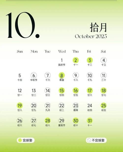 2025年8月上梁吉日時(shí)辰