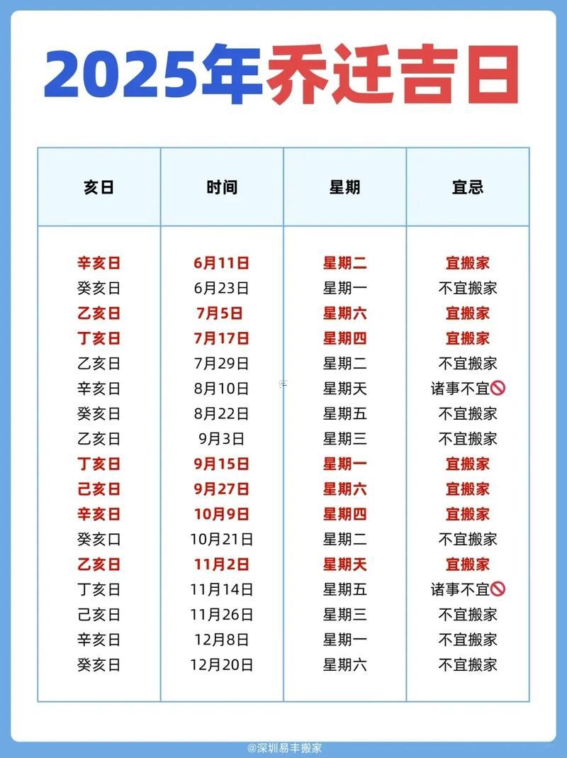 2025年11月搬家吉日