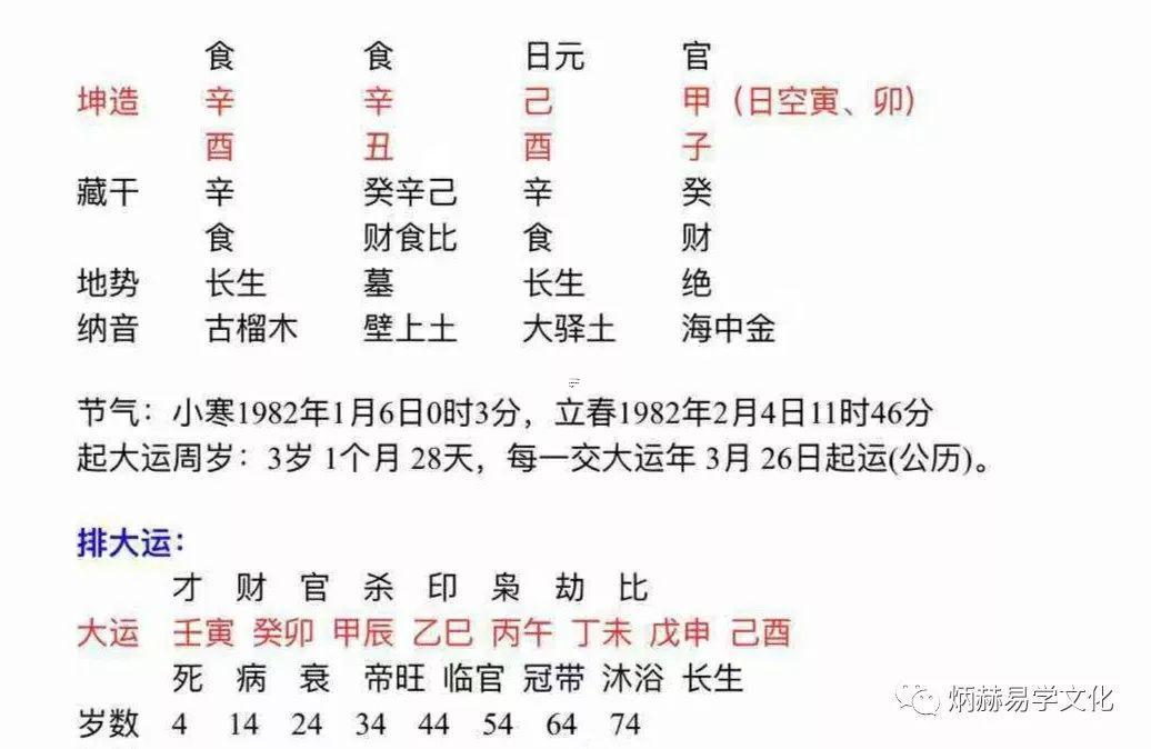 八字食神大運