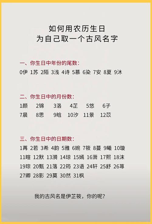 農(nóng)歷生日算命