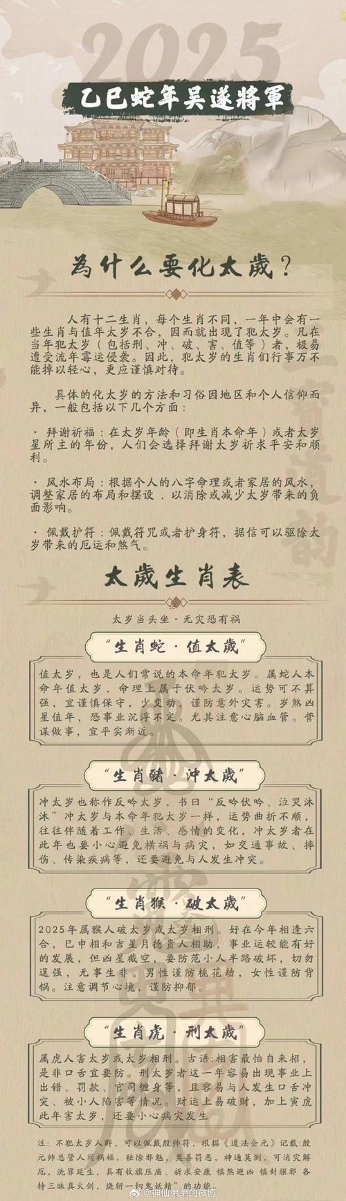 屬狗犯太歲戴何事東西化解