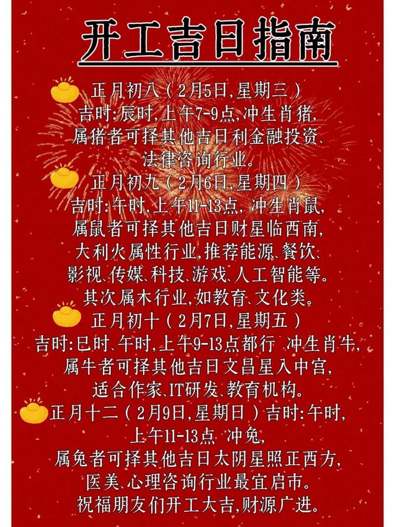 2025年12月最佳開業(yè)吉日