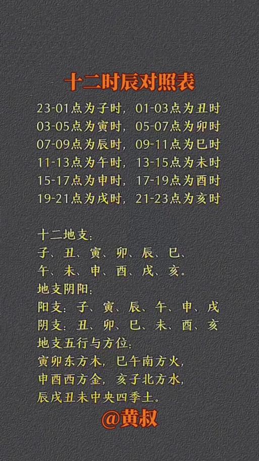 2025年11月安床吉日查詢(xún)