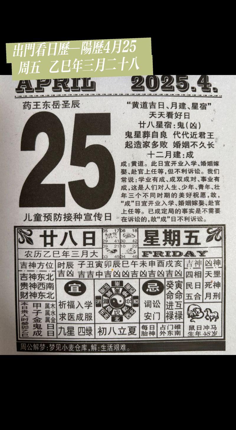 2025年12月最佳出行日子