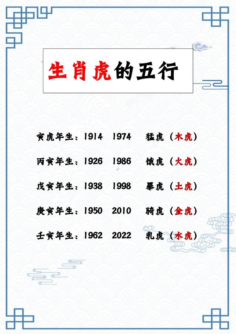 35歲屬何事的