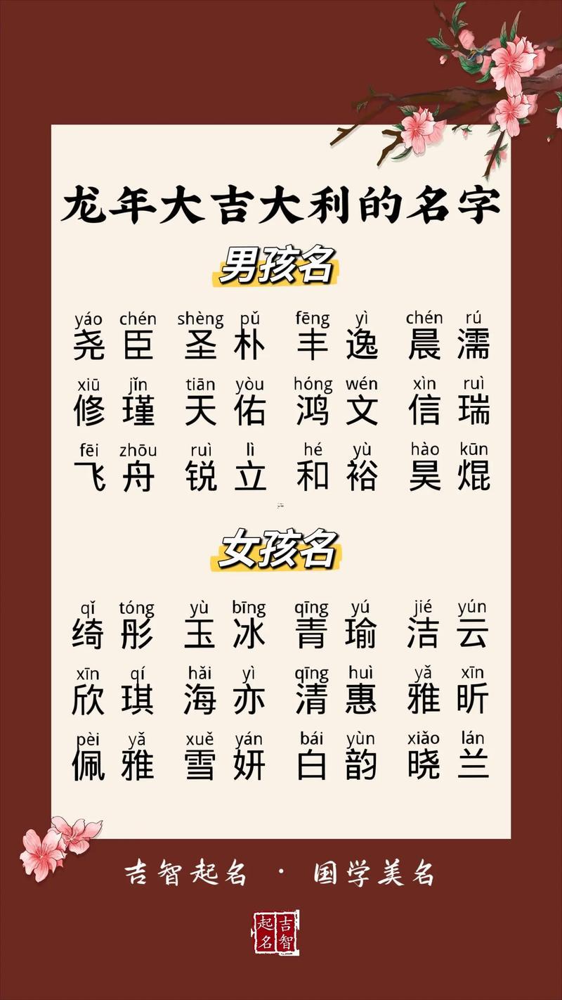 給小孩起名