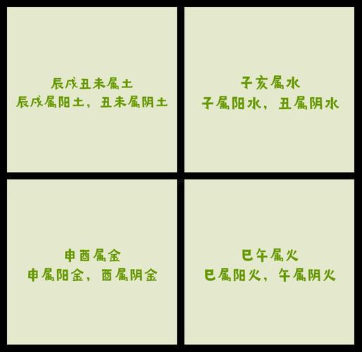 丑屬啥五行