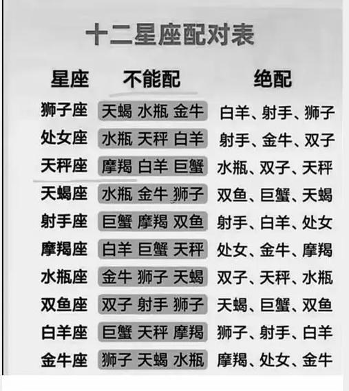 屬蛇的是不是處女座
