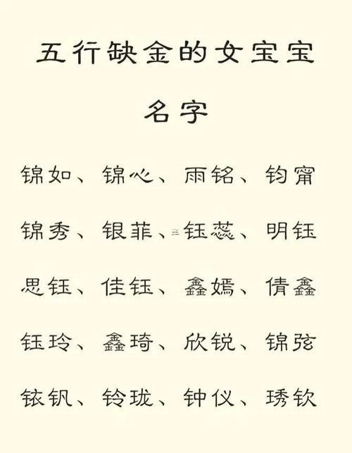 五行屬木火的名字女有哪些