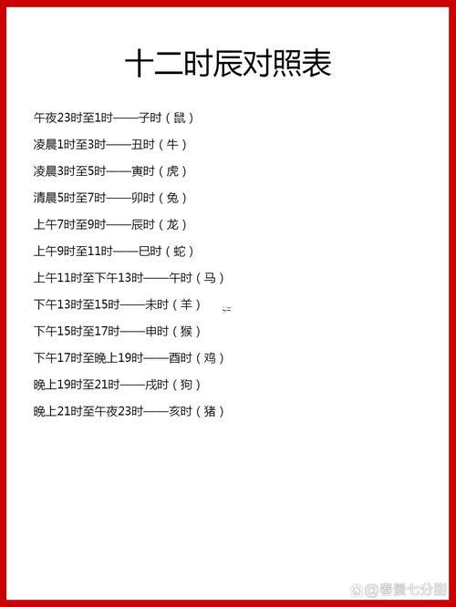 已未時是幾點