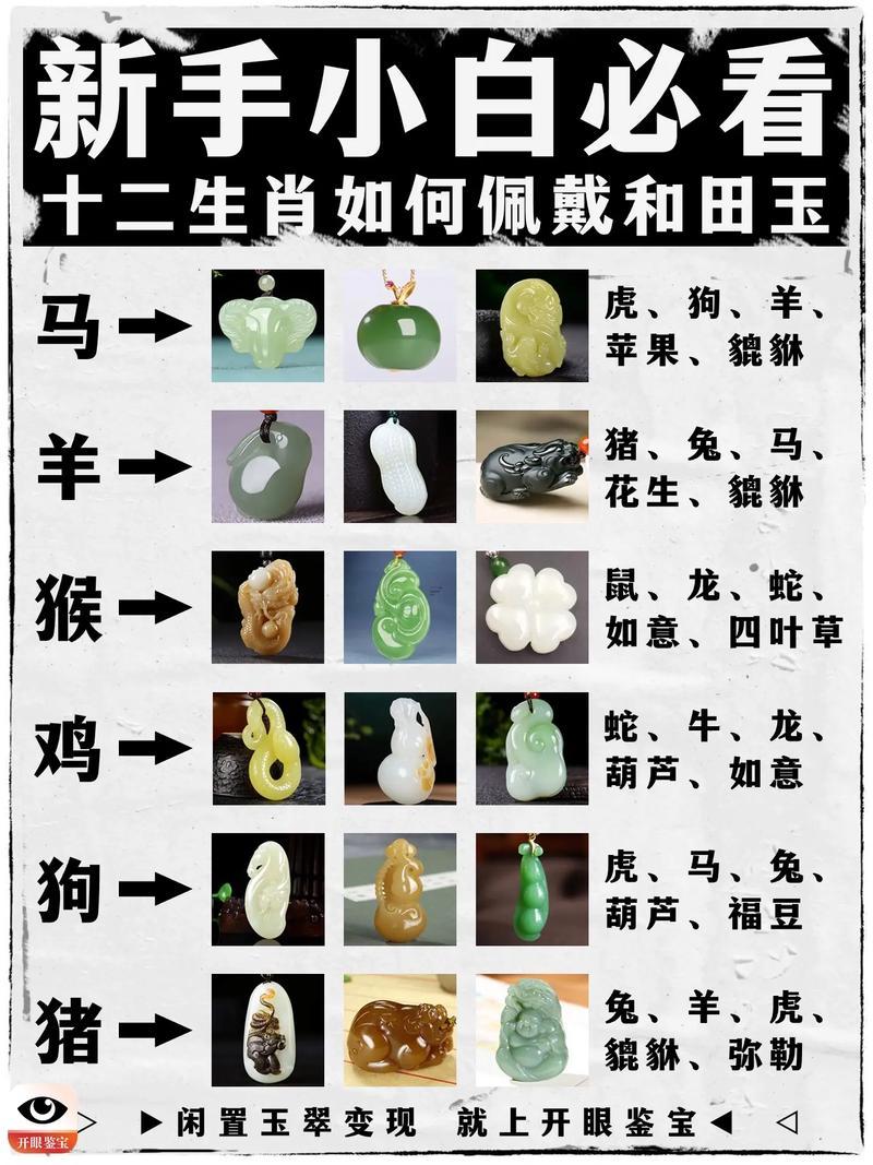 屬鼠的帶白玉石旺嗎