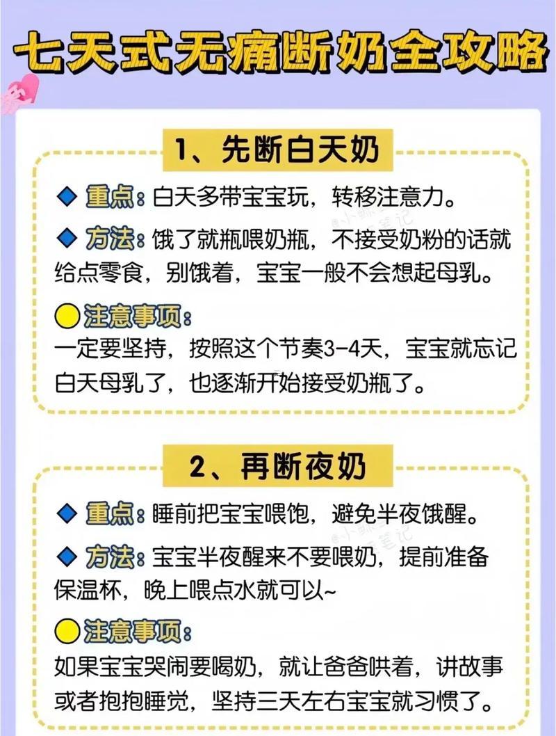 2025年10月最佳斷奶吉日