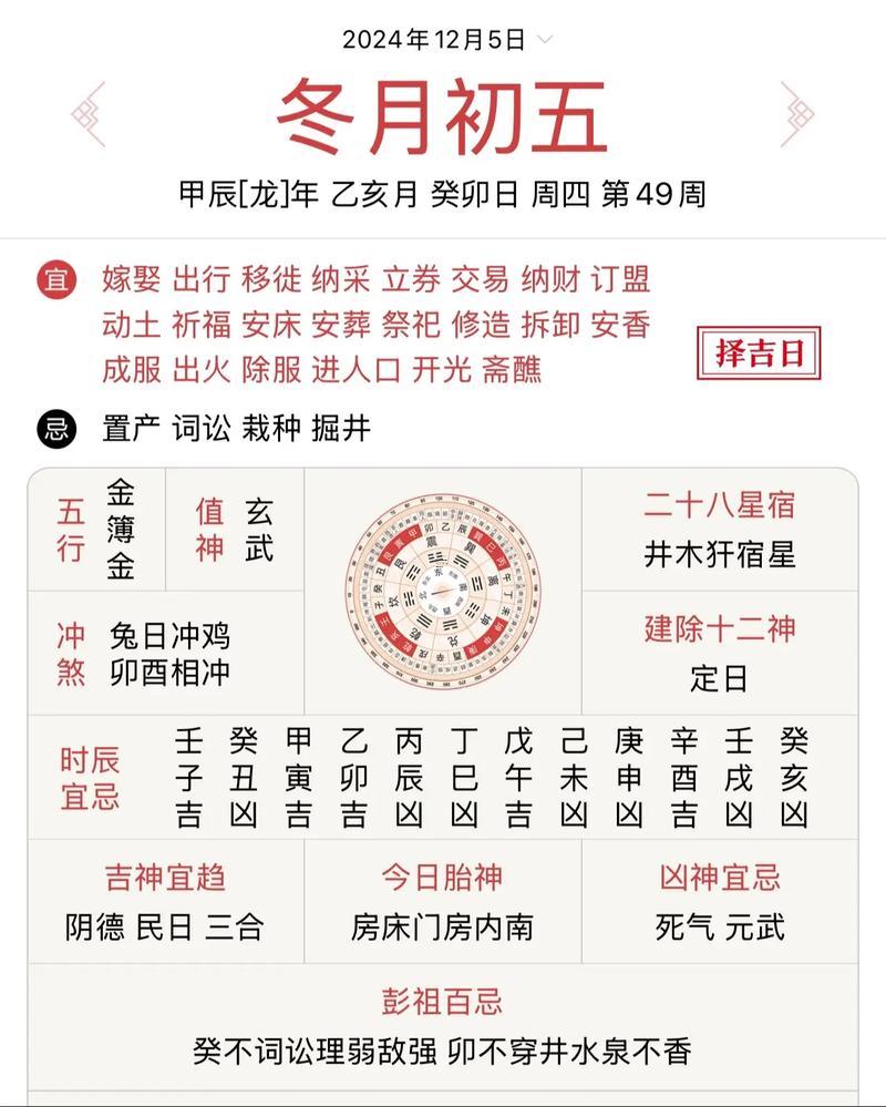 2026年11月份開工黃道吉日
