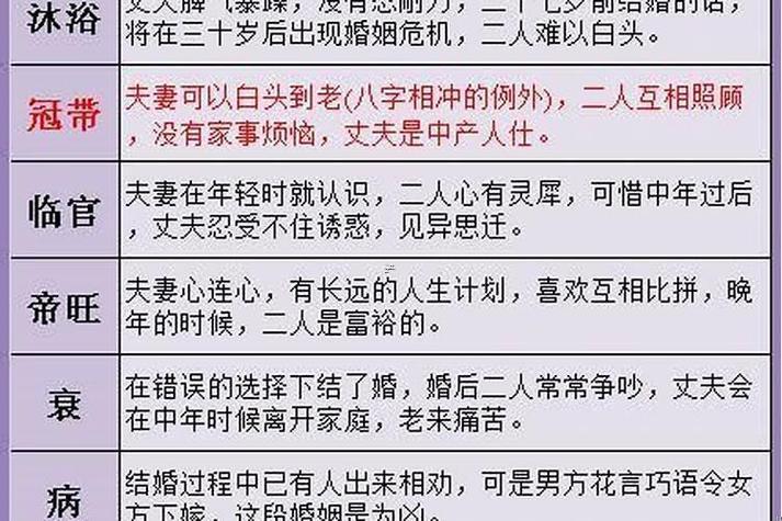 網(wǎng)絡(luò)姻緣