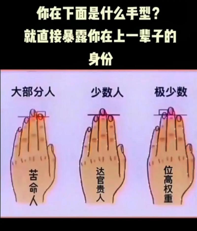 無(wú)名指長(zhǎng)度比食指長(zhǎng)什么意思