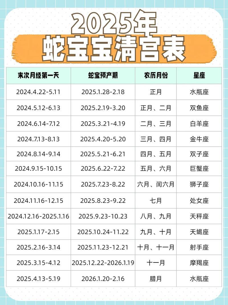 2025年是何事命