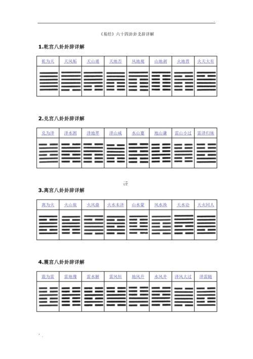 周易用時間起卦方式