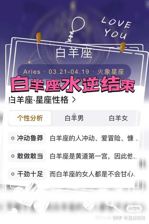 白羊座女適合嫁給誰(shuí)