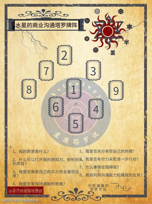 給別人算塔羅牌會(huì)效應(yīng)運(yùn)氣嗎
