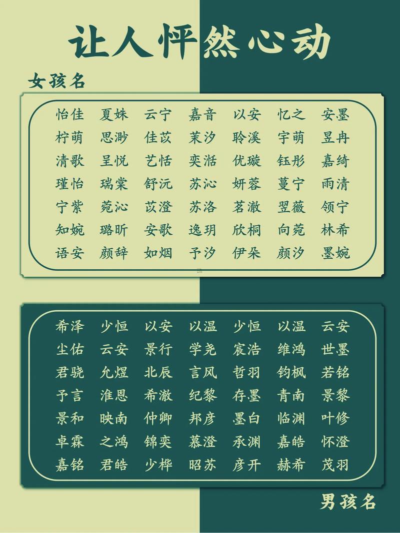 小孩出生后起名字可能嗎