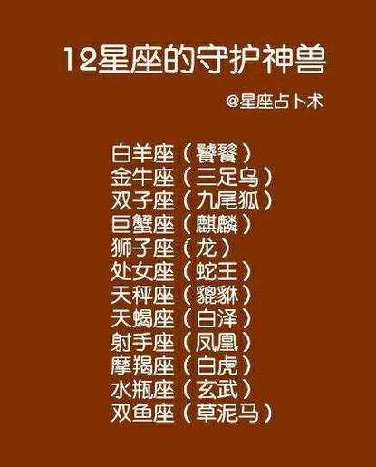 處女座的寵物是啥