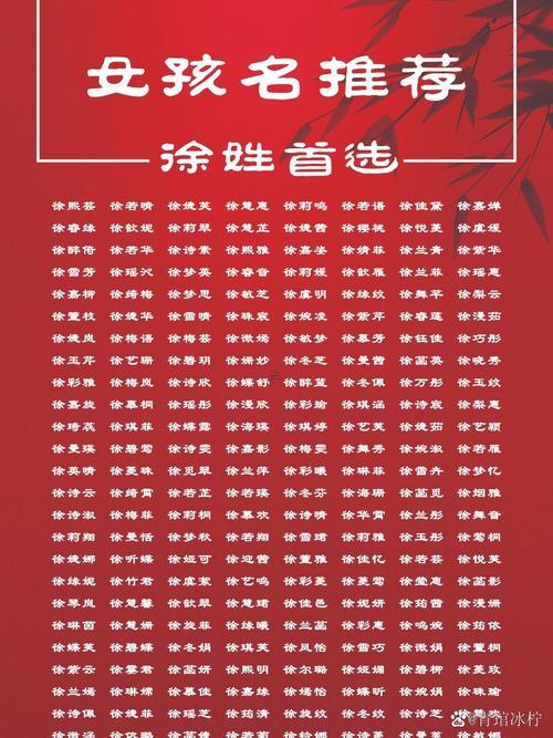 獨(dú)特稀少徐姓女孩名字大全