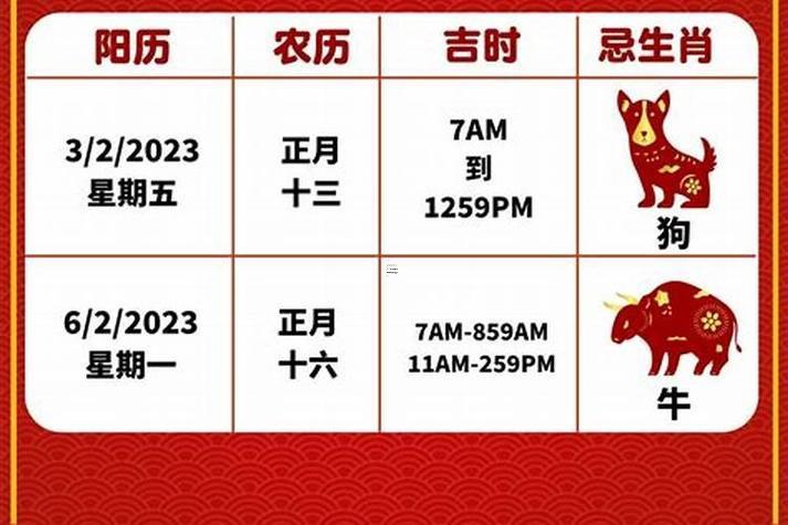2025年12月動土黃道吉日
