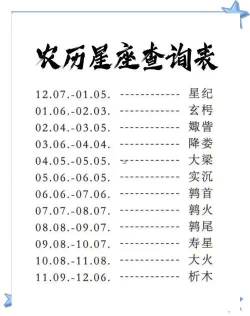 8月28日是啥星座