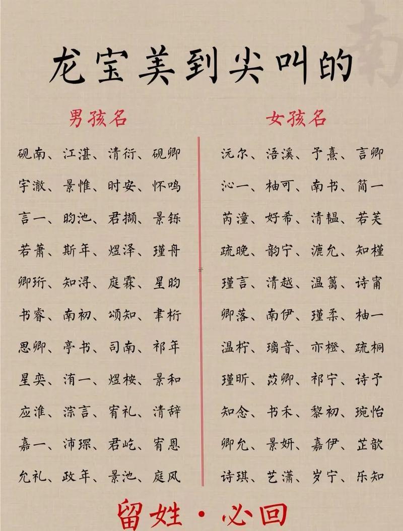 給孩子起個好名字