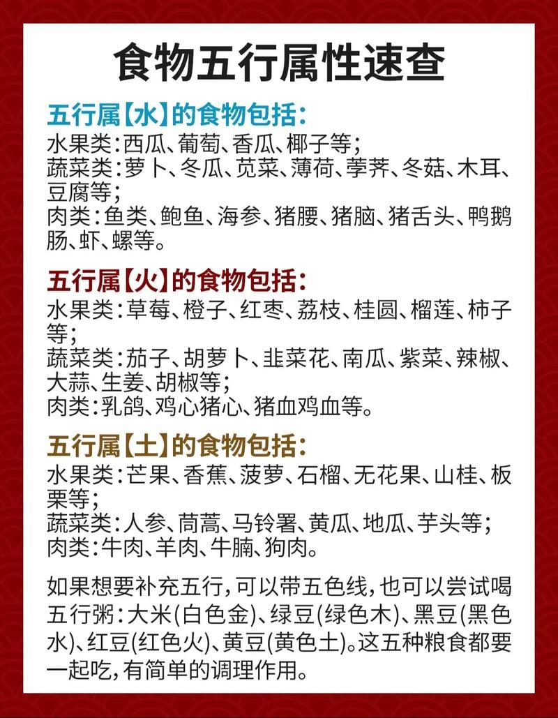 餐飲屬于什么東西東西五行