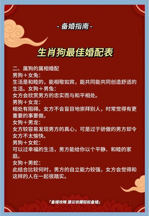 82狗還有95豬婚配好不好